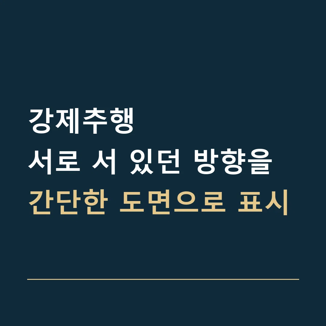 강제추행 · 서로 서 있던 방향을 간단한 도면으로 표시
