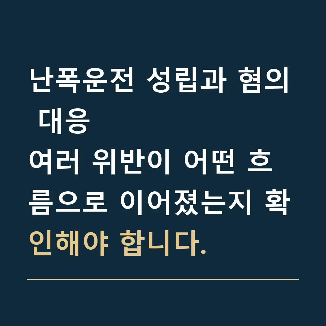 난폭운전 성립과 혐의 대응 · 여러 위반이 어떤 흐름으로 이어졌는지 확인해야 합니다.