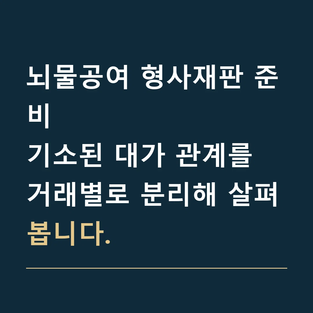 뇌물공여 형사재판 준비 · 기소된 대가 관계를 거래별로 분리해 살펴봅니다.