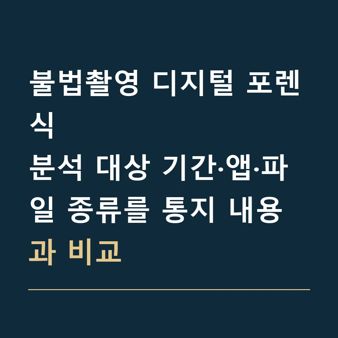 불법촬영 디지털 포렌식 · 분석 대상 기간·앱·파일 종류를 통지 내용과 비교